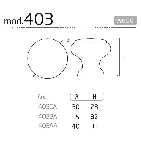 403 Fitxa.webp